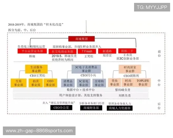 广州篮球队快攻革新之路：战术创新与球队蜕变的深度解析